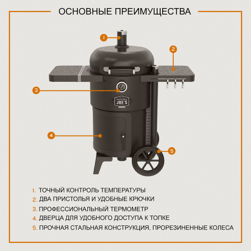 Коптильня Oklahoma Joe's Drum Bronco 2.0 фото 13